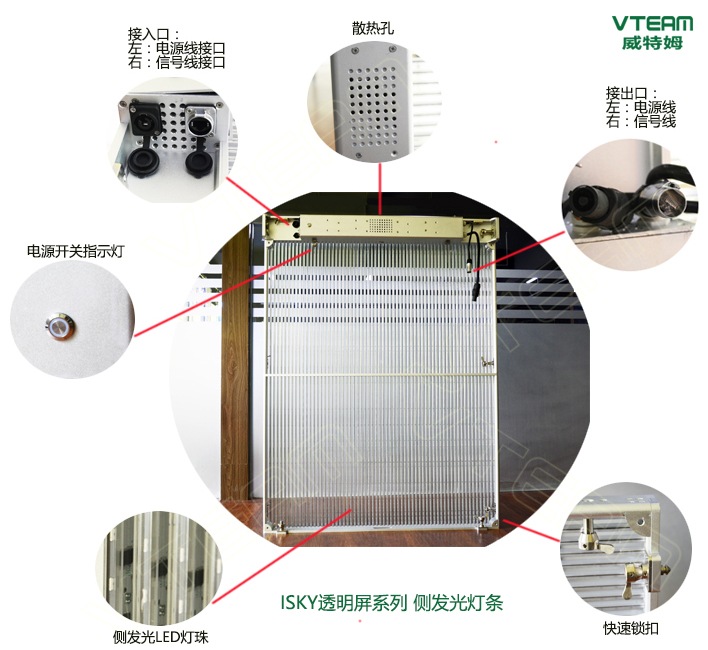 LED通明屏各个细节展示